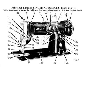 Pacchetto PDF di assistenza per macchina da cucire a zig zag Singer 316G in inglese Download PDF vintage Manuale utente Guida utente completa