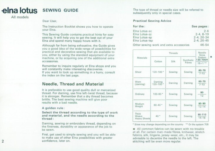 Elna Lotus SP TSP EC Zz Machine Service Instruction Manual Parts List