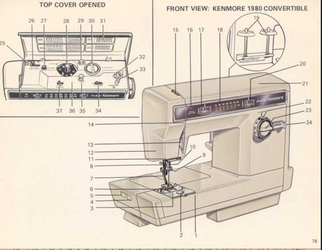 Sears Kenmore 158 1430 1431 1625 1641 1940 1941 1980 158 19410 Zig Zag ...