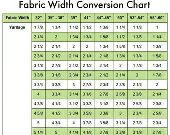PDF Sewing Machine Needle Size Chart with Fabric Types Fabric Width Beginner Conversion Charts Thread Guide Advisor Instant Download