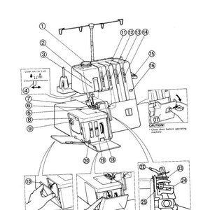 Brother Homelock 760DE 760D 760 730D 730 Surjeteuse / Surjeteuse Manuel d'instructions vintage PDF Télécharger le manuel d'utilisation Guide de l'utilisateur complet image 2