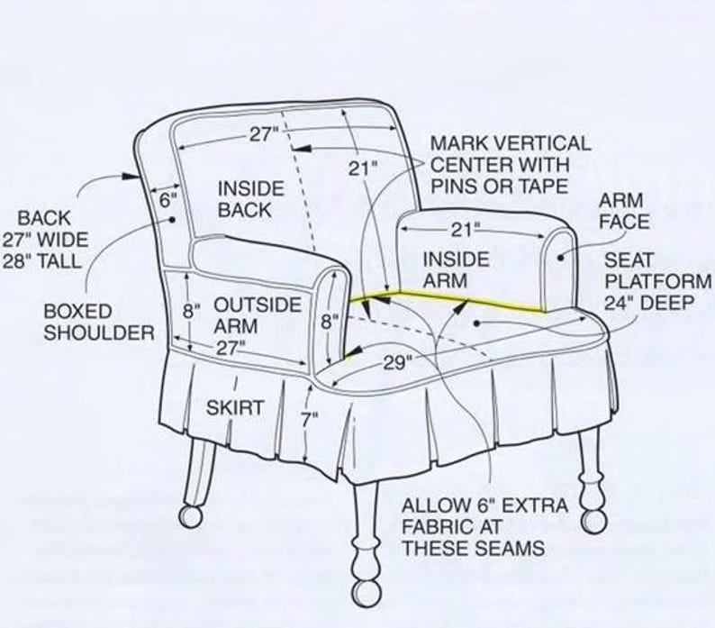 Customized Wedding Wing Chair Ottoman Slipcovers Custom Cover Sewing ...