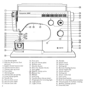 Manuale di istruzioni per la macchina da cucire Husqvarna Viking SL6000 6000 6440 in formato PDF. Manuale di riparazione e guida utente completa e ricercabile in formato PDF (download). immagine 4