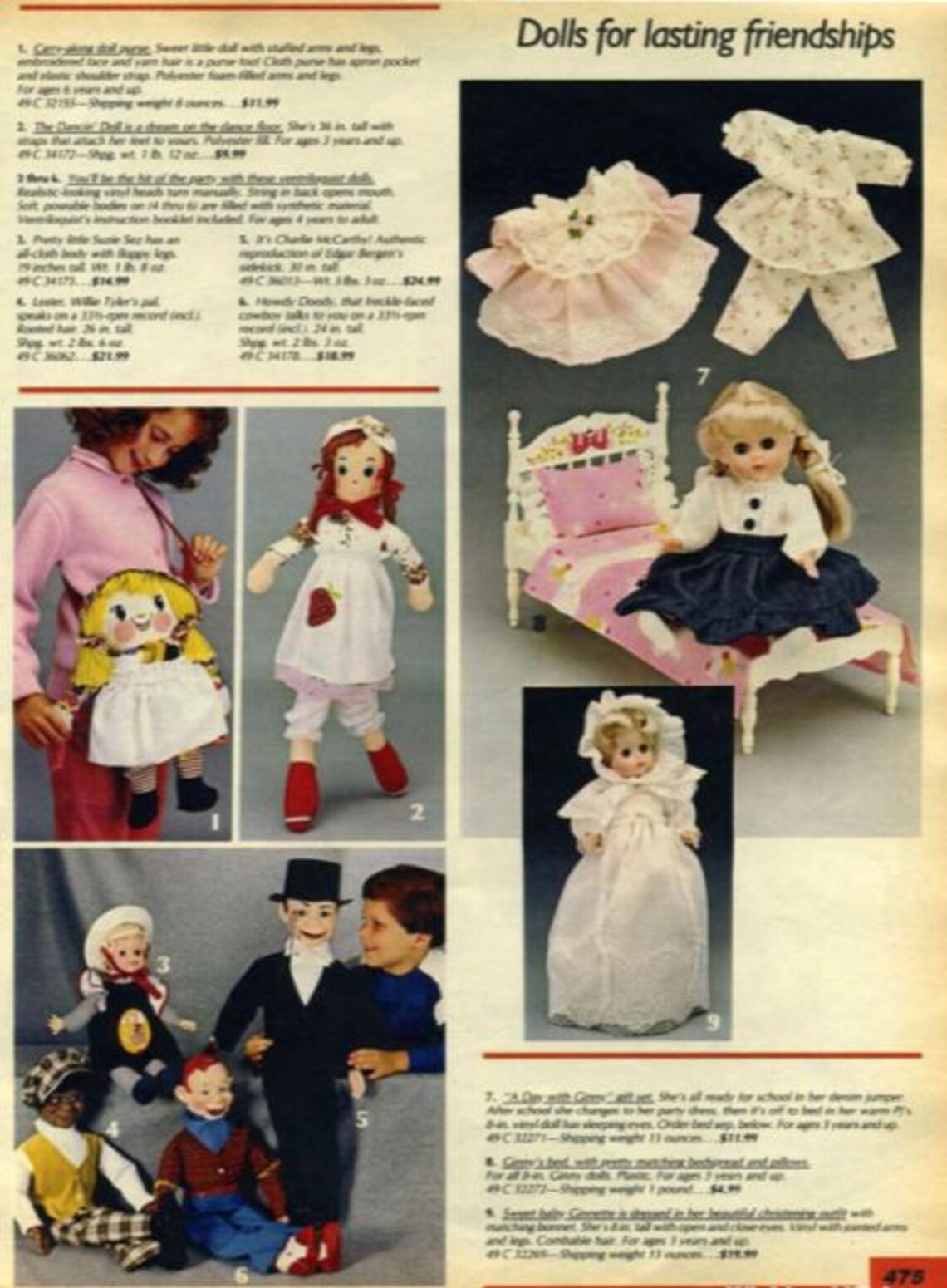 1985 Sears Christmas Catalog Wish List Wishbook PDF Vintage Digital