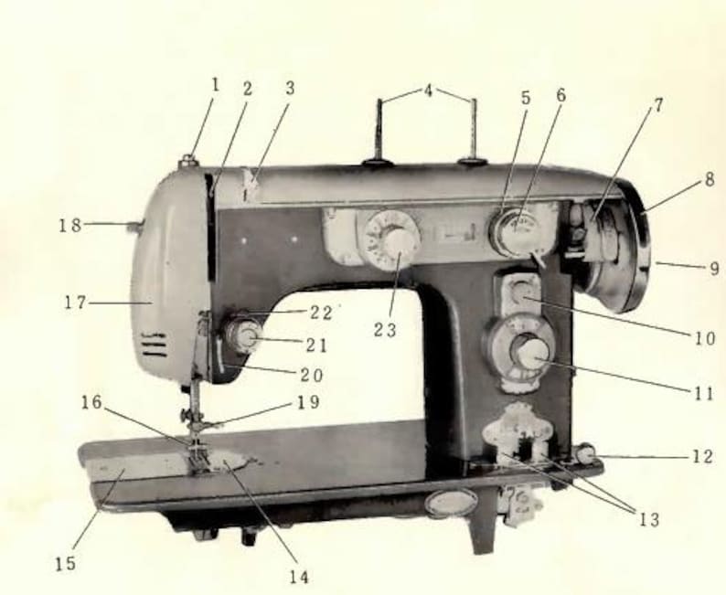 Ambassador 100 De Luxe and Zig Zag Sewing Machine PDF Manuals Bundle