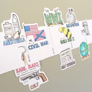 Puede incluir: Una línea de tiempo de eventos históricos ilustrados con dibujos coloridos. La línea de tiempo incluye eventos como la anestesia, la Guerra Civil, la Primera Guerra Mundial, la Segunda Guerra Mundial, la Gran Depresión y el alunizaje.