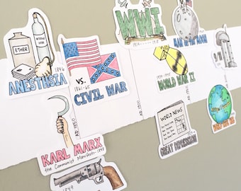 History Timeline for Timeline Figures || Formatted for Wall or Notebook
