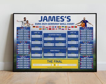 Large Digital Euro 2024 Wallchart Poster - European Championships Wall Planner - Euro 24 Wall Chart Planner Poster