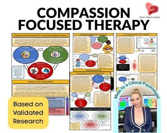 Compassion Focused Therapy
