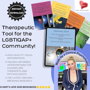 Gender Identity Worksheets, Inclusive therapy practice, identity worksheets, transgender activity, gender expression, lgbt therapy, cbt