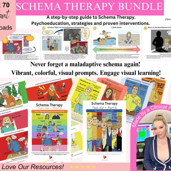 Schema Therapy, Therapy worksheet bundle, psychology resources, inner critic, boundaries, trauma, counseling bundle, cognitive psychology