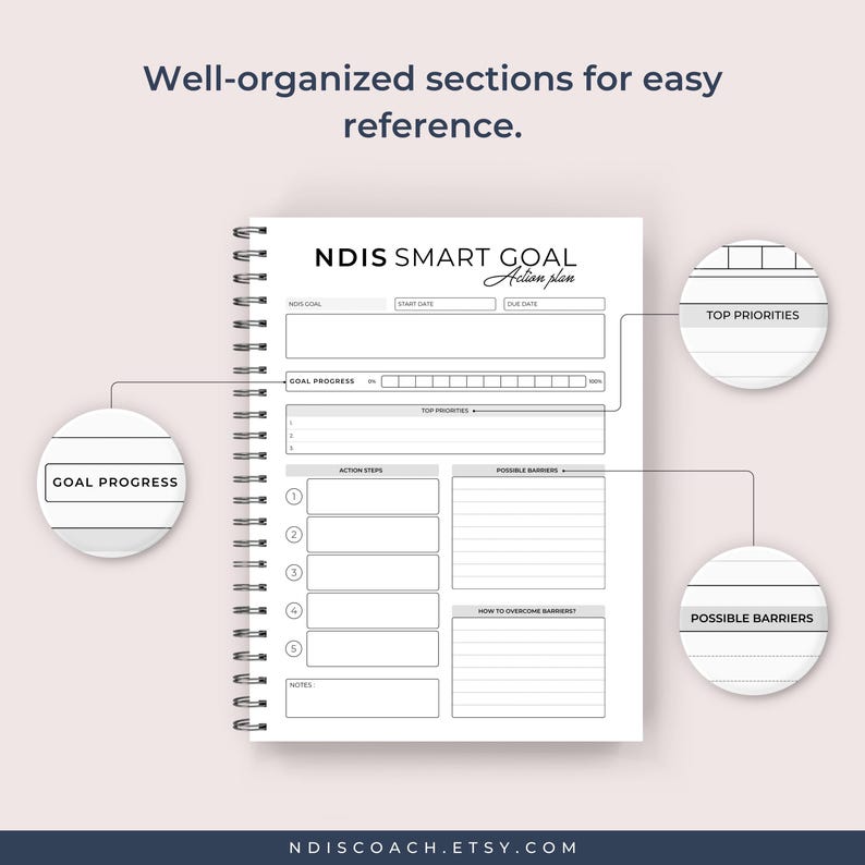 NDIS Smart Goals Form: Printable Action Plan (editable PDF) - Etsy ...