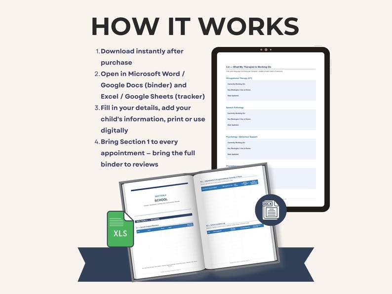 May include: Image showing a guide titled "HOW IT WORKS". It includes a tablet displaying a document and an open binder. The text explains the steps: download, open in Microsoft Word/Google Docs, fill in details, and bring to appointments.