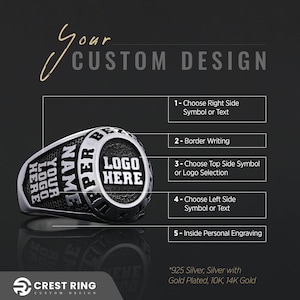 Personalized Army Ring, Military Memorabilia Ring, Air Force Ring, Custom Military Ring, Handmade Marine Corps Ring, Navy Guardiation Gift