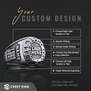 Custom Engraved Personalized Ring, Personalized Mementos Jewelry, Unique Engraving Ring, Handmade Sterling Silver Personalized Ring