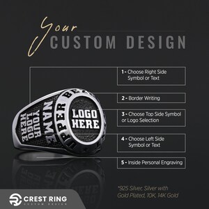 High School Ring, Class Ring, Personalized University Ring, Graduation ...