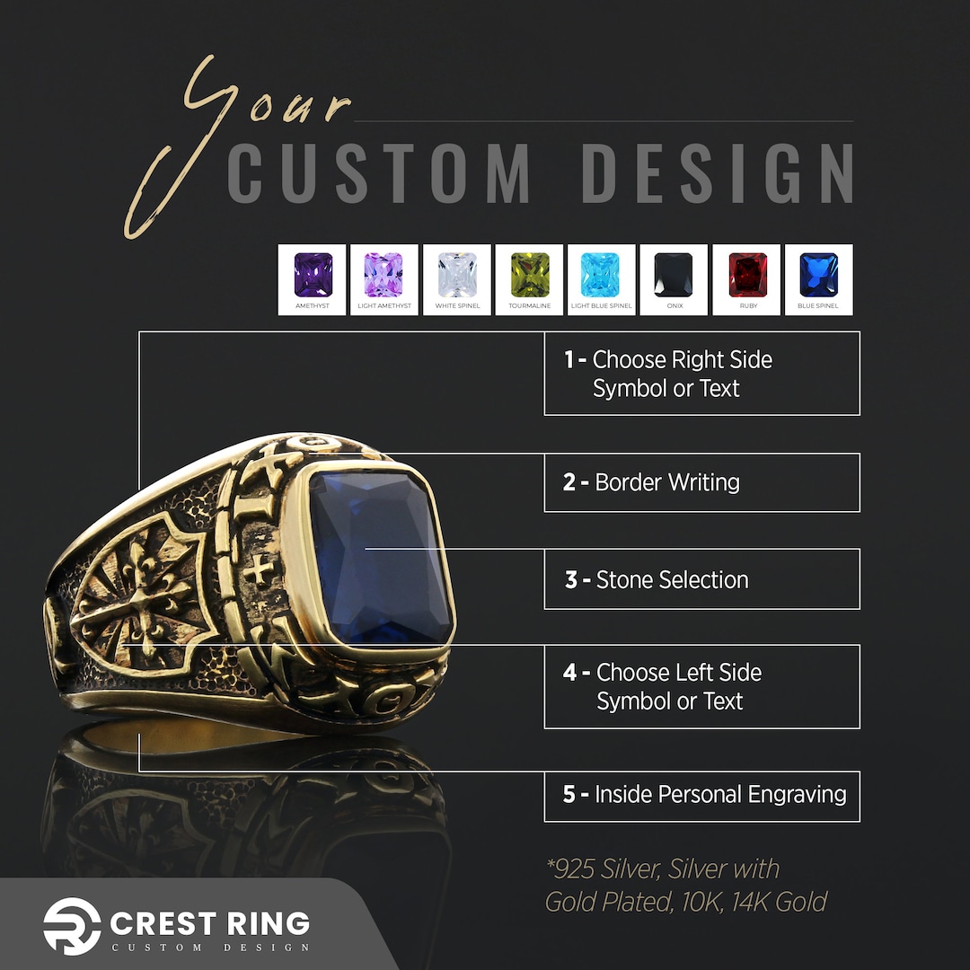 Christian Ring, Customized Faith of Shield Ring, Silver Chi Rho Ring ...