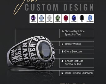 Customized High School Ring, Colorado Technical University Ring
