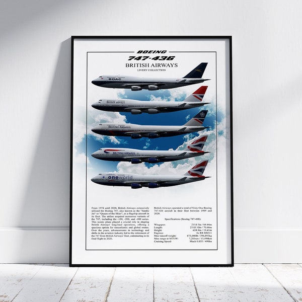 British Airways Boeing 747 Poster - Aviation Art for Pilots & Enthusiasts - Airline Print, Aircraft Picture, Plane Gift, Aviation Wall Decor