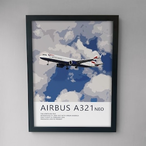 British Airways Airbus A321 NEO Poster - Plane art for aviation enthusiasts & pilot retirement gifts, airline and airplane artwork prints