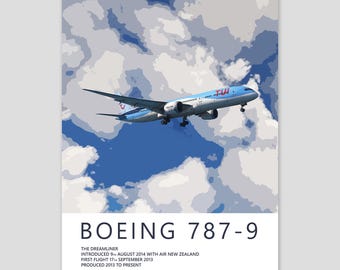 TUI ボーイング787-9 ドリームライナー ポスター – 航空壁アート、航空