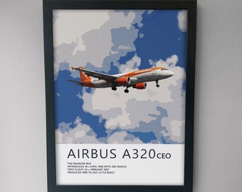 EasyJet Airbus A320 Poster - Plane art for aviation enthusiasts & pilot retirement gifts, airline and airplane artwork prints