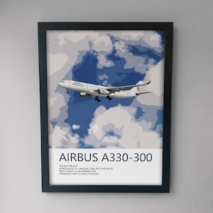 Dragonair Airbus A330 Poster - Plane art for aviation enthusiasts & pilot retirement gifts, airline and airplane artwork prints
