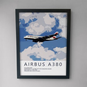 British Airways Airbus A380 Poster - Plane art for aviation enthusiasts & pilot retirement gifts, airline and airplane artwork prints