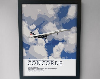 Air France Concorde Poster - Plane art for aviation enthusiasts & pilot retirement gifts, airline and airplane artwork prints