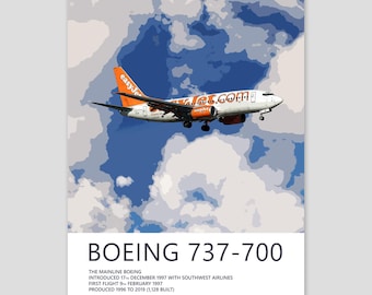 Pôster do Boeing 737-700 da EasyJet – Arte de parede da aviação civil para pilotos, aviadores, observadores de aeronaves e colecionadores | Emoldurado ou sem moldura