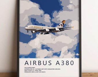 Etihad Airways Airbus A380 Poster - Aviation Wall Art, Airline Pilot Gift