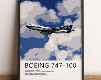 BOAC Boeing 747-100 Poster – Aviation Wall Art