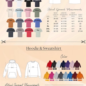 a poster with a bunch of different types of clothing