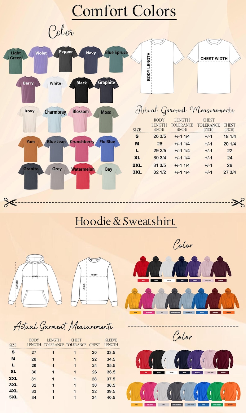 a poster with a bunch of different types of clothing