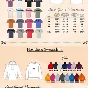 a poster with a bunch of different types of clothing