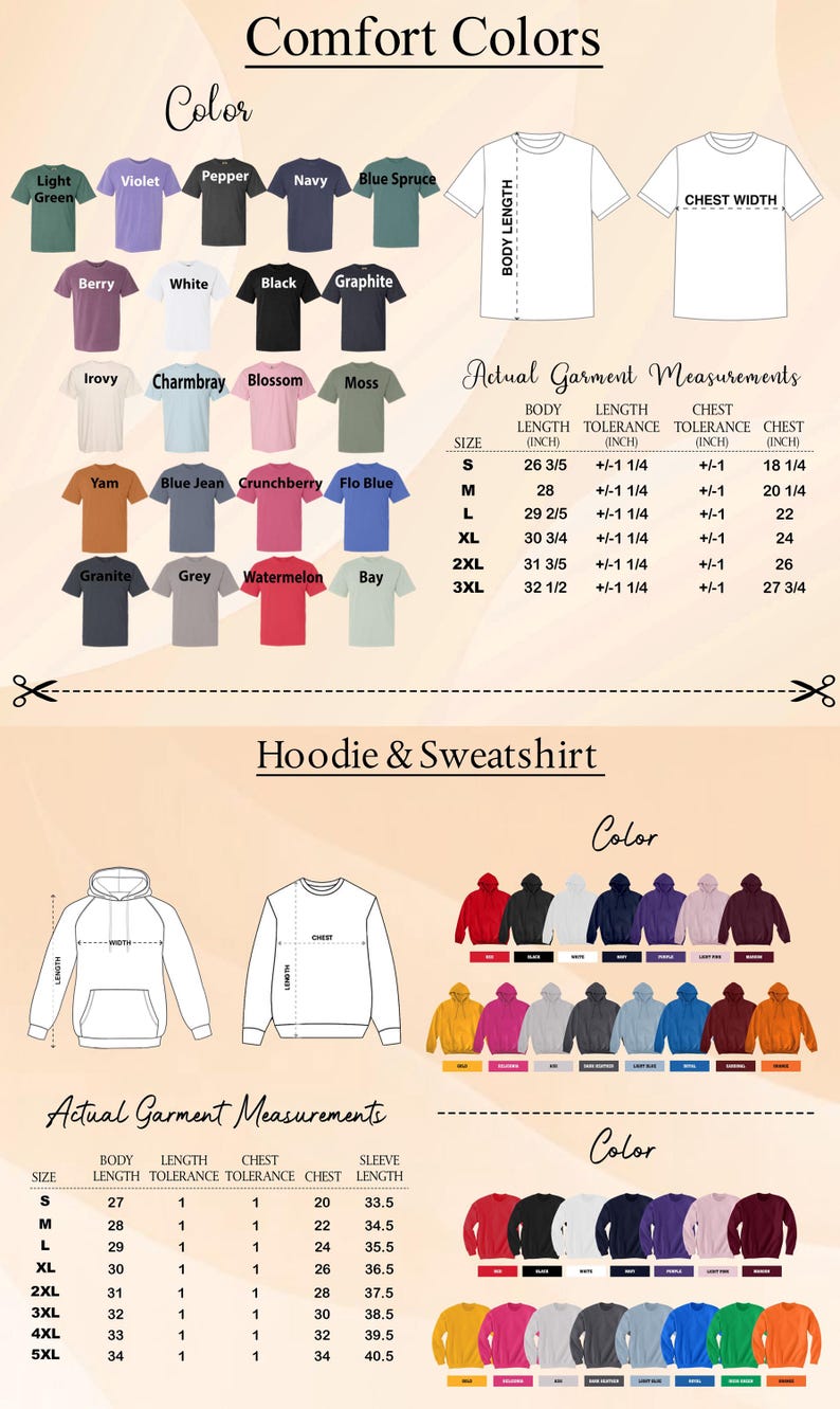 a poster with a bunch of different types of clothing