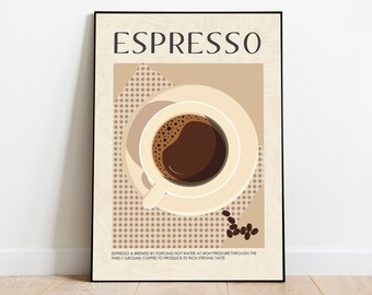 Retro coffee poster, espresso coffee, vintage coffee,  kitchen print, kitchen wall art, retro kitchen poster, coffee lover, coffee gift