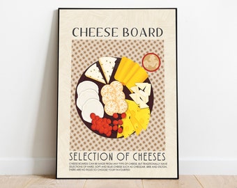 Cheeseboard, cheese print, retro food wall art, vintage kitchen wall art, kitchen print, vintage food poster, food print, kitchen decor