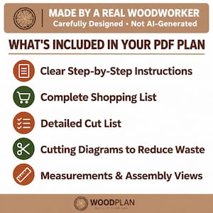 May include: A digital information graphic with a brown header stating MADE BY A REAL WOODWORKER and NOT AI-GENERATED. The text WHAT'S INCLUDED IN YOUR PDF PLAN precedes a list of icons and text: Clear Step-by-Step Instructions, Complete Shopping List, Detailed Cut List, Cutting Diagrams to Reduce Waste, and Measurements & Assembly Views. The bottom features the text WOODPLAN BUILD IT YOUR WAY.