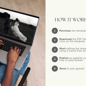 May include: A laptop displaying a black and white image of a couple. The text "HOW IT WORKS" is visible, along with numbered steps: Purchase the template, Download the PDF files, Start editing, Publish as website, and Send to your guests.
