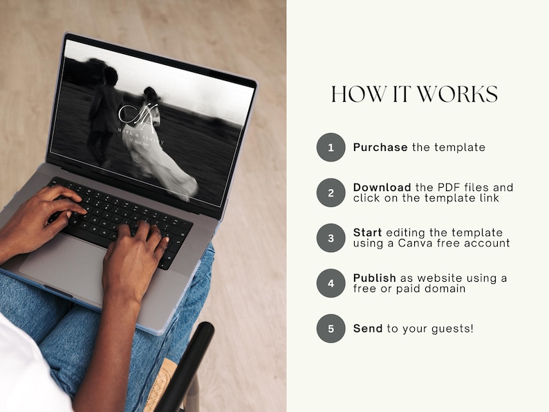 May include: A laptop displaying a black and white image of a couple. The text "HOW IT WORKS" is visible, along with numbered steps: Purchase the template, Download the PDF files, Start editing, Publish as website, and Send to your guests.