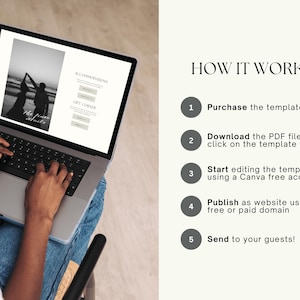May include: A person using a laptop with a wedding website template displayed on the screen. The screen shows a black and white photo of a couple. Text on the right side says "HOW IT WORKS" with numbered steps.