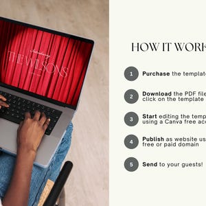 May include: A laptop displaying the text "THE WILSONS" on a red curtain background. The image also includes the text "HOW IT WORKS" and instructions on how to use a template, including purchasing, downloading, editing, publishing, and sending to guests.