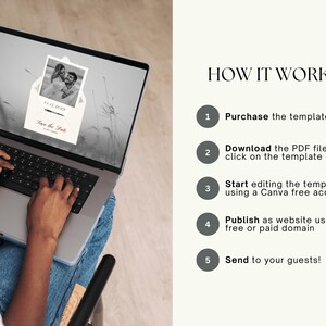 May include: A laptop displaying a wedding invitation template with a photo and the text "Save the Date." The image shows steps to use the template: purchase, download, edit, publish, and send. The person is using the laptop.