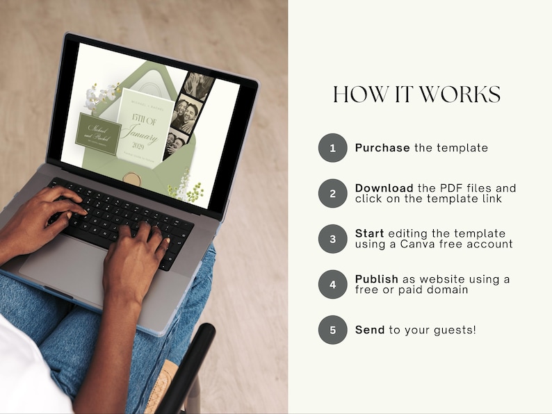 May include: A laptop displays a wedding invitation template with the text "15th of January 2024". The screen shows an invitation design with photos and text. The image also includes the steps on how to use the template.