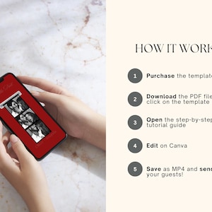 May include: A mobile phone shows a red screen with a photo booth strip of black and white images. The phone is held in two hands. Text on the right side reads "HOW IT WORKS" with numbered steps for using a template.