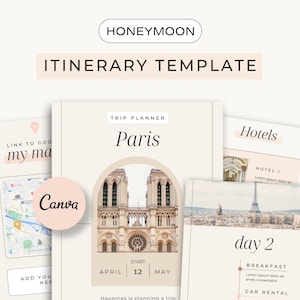 Honeymoon Planner Honeymoon itinerary planner travel Honeymoon itinerary template Honeymoon planning guide Digital honeymoon planner