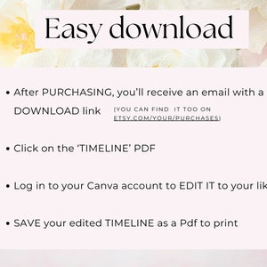 May include: A pink and white floral background with instructions on how to download and edit a timeline PDF. The instructions include downloading a link, clicking on the 'TIMELINE' PDF, logging into a Canva account to edit the PDF, and saving the edited timeline as a PDF to print.