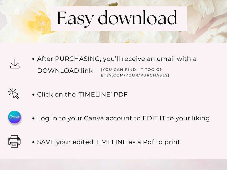 May include: A pink and white floral background with instructions on how to download and edit a timeline PDF. The instructions include downloading a link, clicking on the 'TIMELINE' PDF, logging into a Canva account to edit the PDF, and saving the edited timeline as a PDF to print.