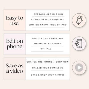 May include: A graphic with three steps to personalize a video. The first step is "Easy to use" with a hand pointing to a screen. The second step is "Edit on phone" with a phone icon. The third step is "Save as a video" with a play button icon. The text says "Personalize in 5 min", "No design skill required", "Edit on Canva free or pro", "Edit on the Canva app", "On phone, computer or iPad", "Change the timing / duration", "Upload your own song", and "Drag & drop your photos".